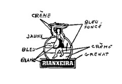 RIANXEIRA