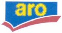 aro