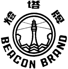 BEACON BRAND