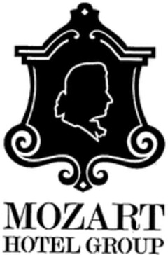 MOZART HOTEL GROUP