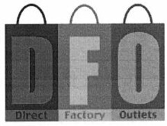 Direct Factory Outlets