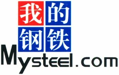 Mysteel.com