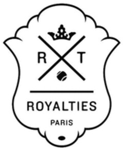 RT ROYALTIES PARIS