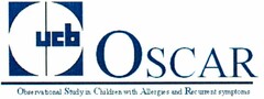 ucb OSCAR Observational Study in Children with Allergies and Recurrent symptoms