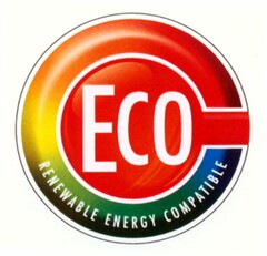 ECO RENEWABLE ENERGY COMPATIBLE