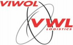 VIWOL VWL LOGISTICS