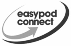 easypod connect