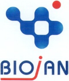 BIOJAN