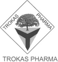 TROKAS PHARMA