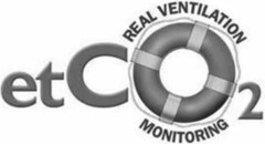 etCO2 REAL VENTILATION MONITORING