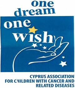 one dream one wish CYPRUS ASSOCIATION FOR CHILDREN WITH CANCER AND RELATED DISEASES