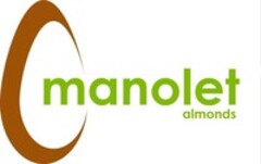 manolet almonds