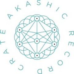 AKASHIC RECORD CRATE