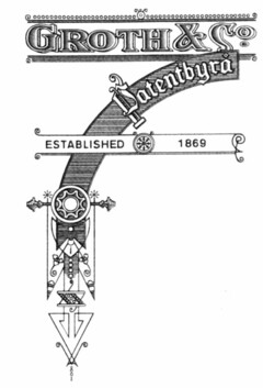 GROTH & Co. Patentbyra ESTABLISHED 1869
