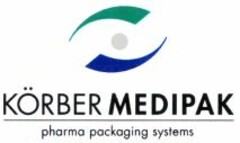 KÖRBER MEDIPAK pharma packaging systems