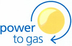 power to gas