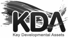 KDA Key Developmental Assets