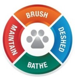 BRUSH DESHED BATHE MAINTAIN