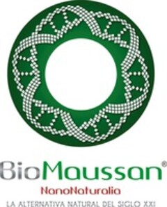 BioMaussan NanoNaturalia LA ALTERNATIVA NATURAL DEL SIGLO XXI
