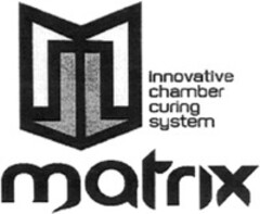 Matrix Innovative chamber curing system