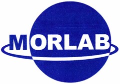 MORLAB