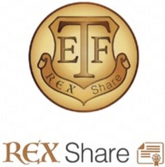 ETF REX Share REX Share