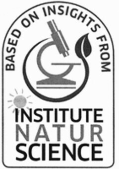 BASED ON INSIGHTS FROM INSTITUTE NATUR SCIENCE