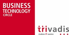 BUSINESS TECHNOLOGY CIRCLE trivadis makes IT easier