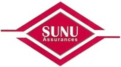 SUNU ASSURANCES