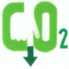 CO2