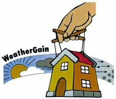 WeatherGain