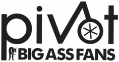 pivot BIG ASS FANS