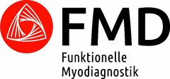 FMD Funktionelle Myodiagnostik