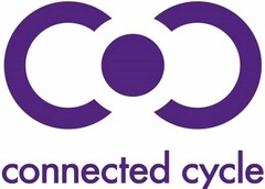 connected cycle