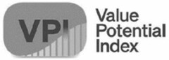 VPI Value Potential Index