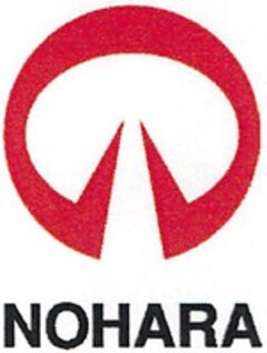 NOHARA