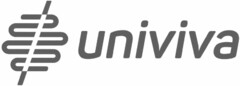 univiva