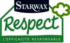 STARWAX Respect L'EFFICACITE RESPONSABLE