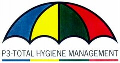 P3-TOTAL HYGIENE MANAGEMENT