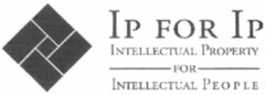 IP FOR IP INTELLECTUAL PROPERTY FOR INTELLECTUAL PEOPLE