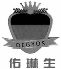 DEGYOS