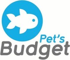 Pet's Budget