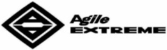 Agile EXTREME