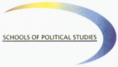 SCHOOLS OF POLITICAL STUDIES