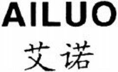 AILUO