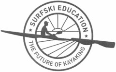 SURFSKI EDUCATION THE FUTURE OF KAYAKING