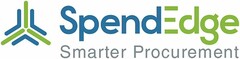 SpendEdge Smarter Procurement