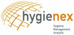 hygienex Hygiene Management Analytik