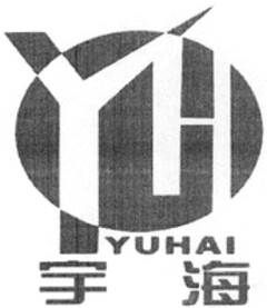 YUHAI