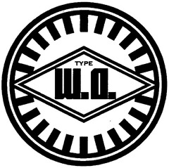 TYPE W.O.